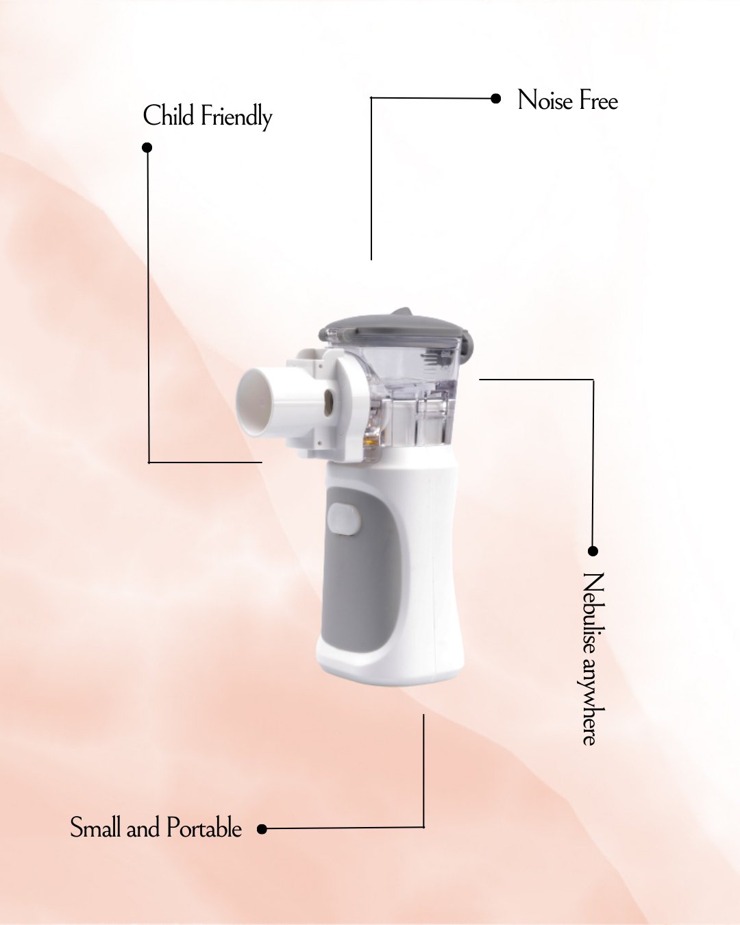 The Advantages of using a Portable Mesh nebulizer over a Regular one - Helprhealth