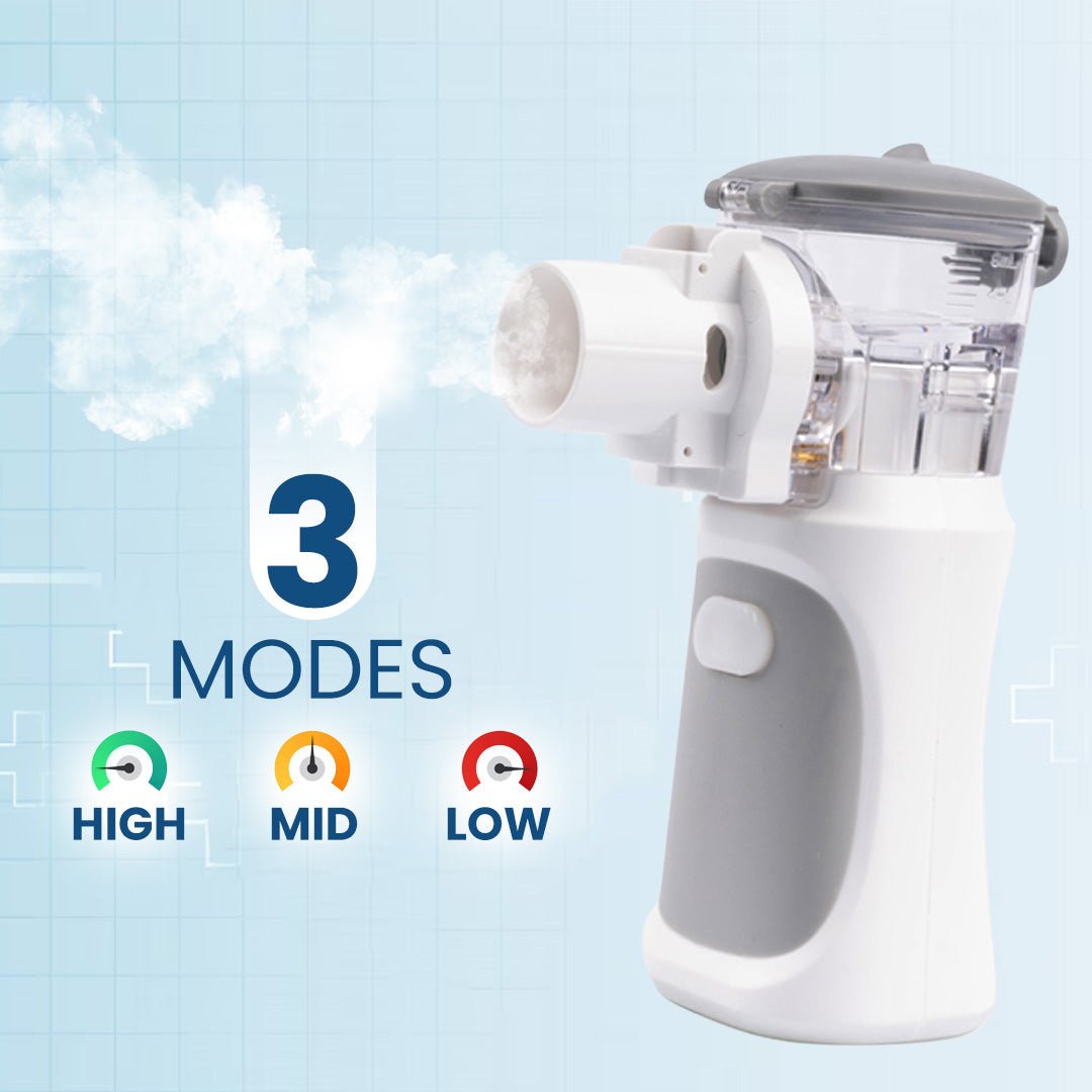 Portable Mesh Nebulizer FDA Approved - Helprhealth