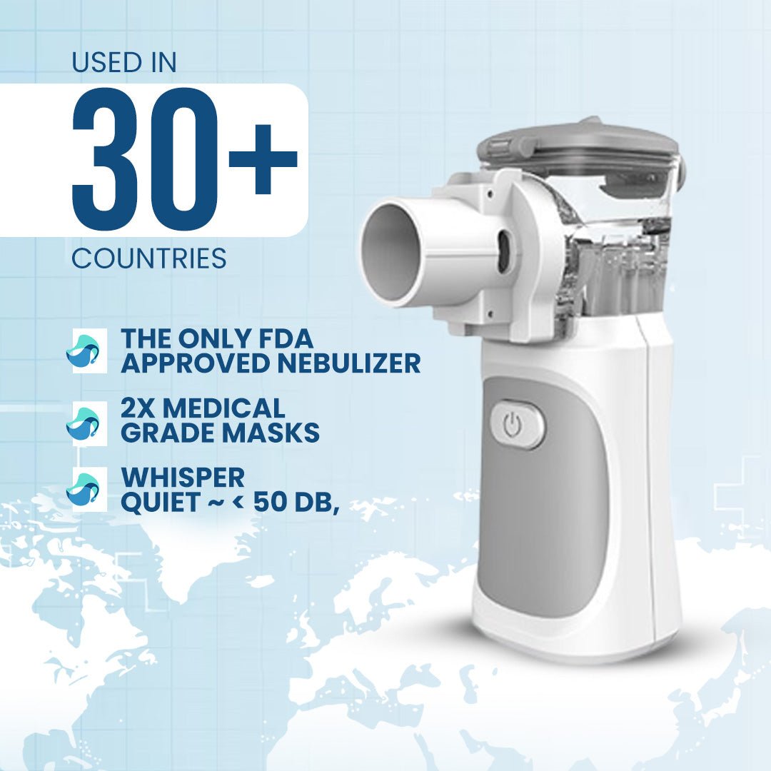 Portable Mesh Nebulizer FDA Approved - Helprhealth